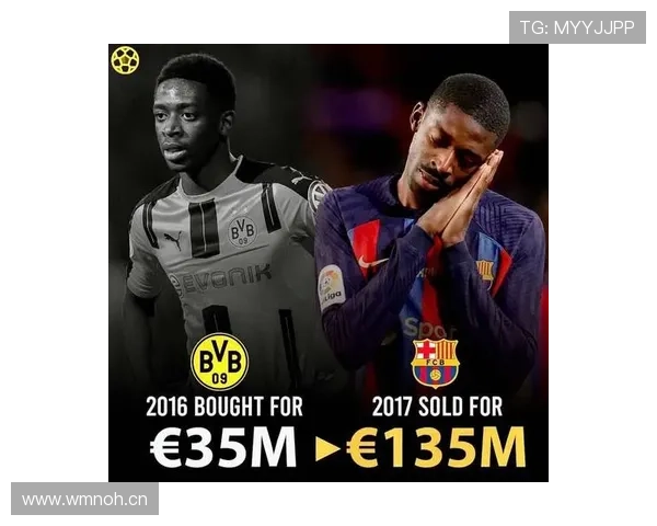 登贝莱：雷恩青训出身的法国边锋生涯起点解析