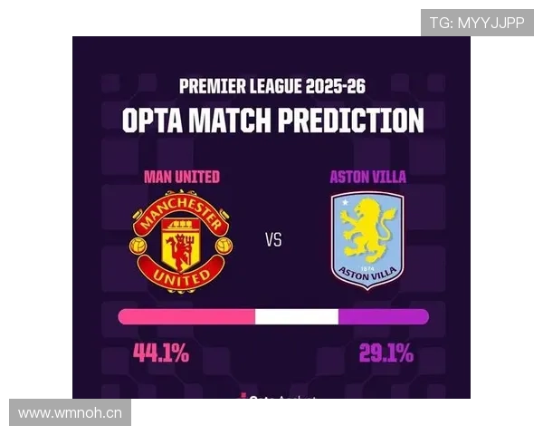 曼联转会策略失误问题显现，已对球队赛季表现形成阶段性制约