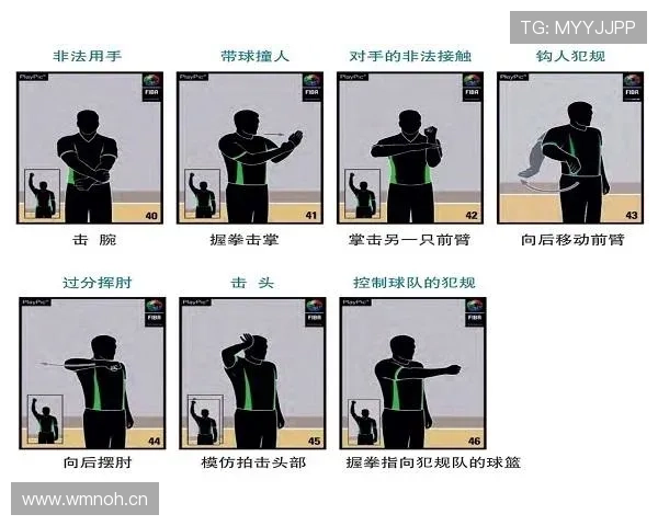 解析篮球垂直起跳原则,三步教你合法封盖避免犯规 解析篮球垂直起跳原则,三步教你合法封盖避免犯规