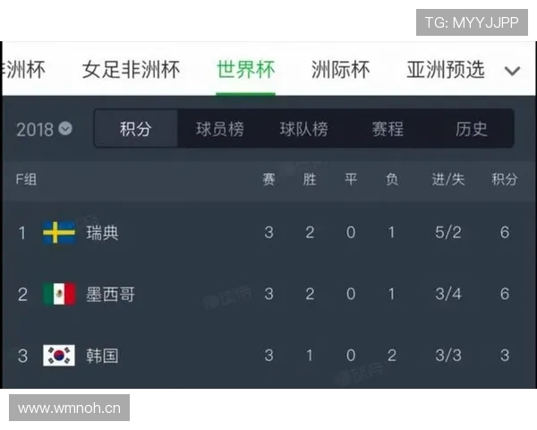 德国队VS库拉索比分预测 德国队VS库拉索比分预测